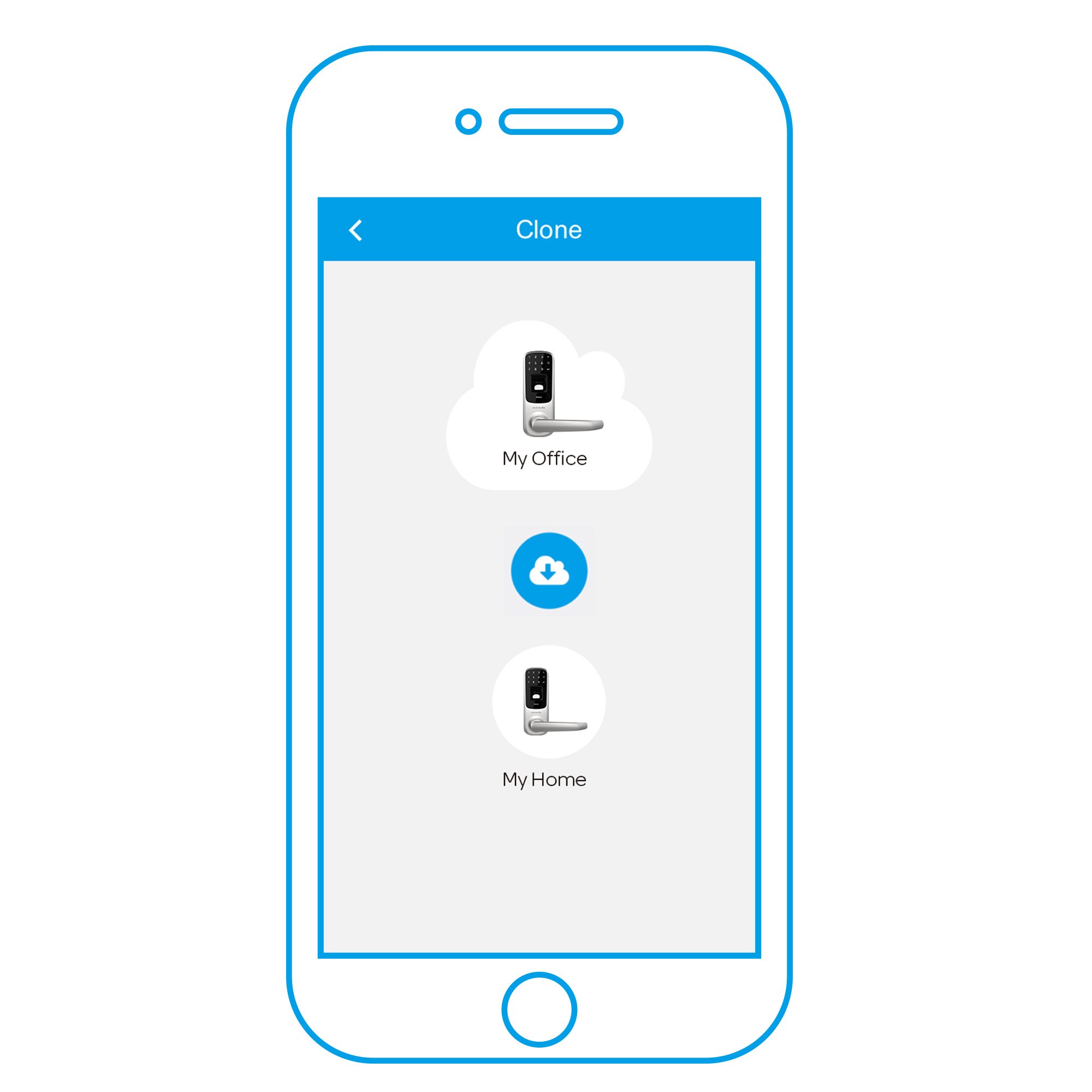 Ultraloq UL3 BT (2nd Gen) Bluetooth Enabled Fingerprint and Touchscreen Smart Lever Lock | Remote Pro